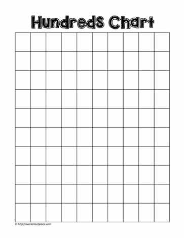 100 Chart - Blank