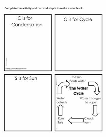 Mini Water Cycle Booklet