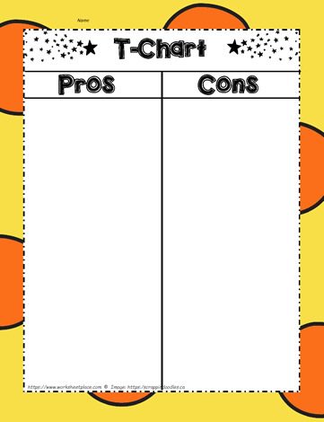 T-Chart Pros and Cons