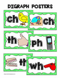 A Set of Digraph Posters