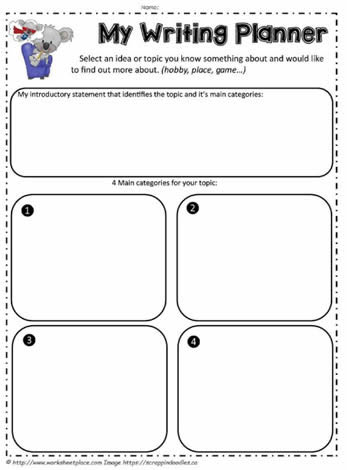 Expository Graphic Organizer