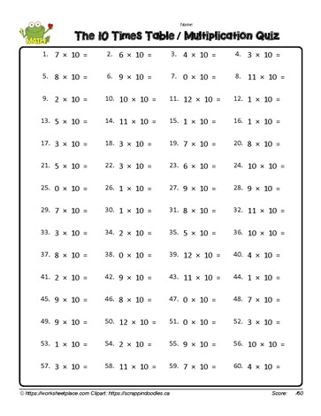 Multiplication Fact Worksheet for 10 Worksheets