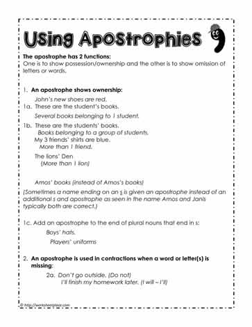 Apostrophe-Rules, How to use the Apostrophe
