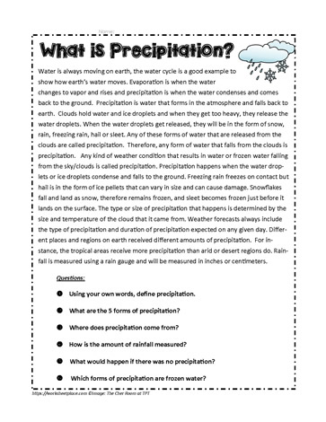 What is Precipitation?