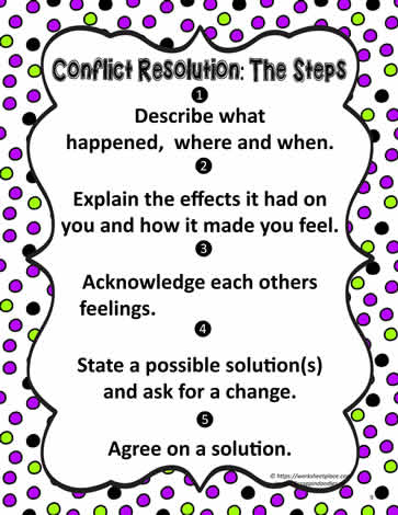 Poster for Steps of Resolution