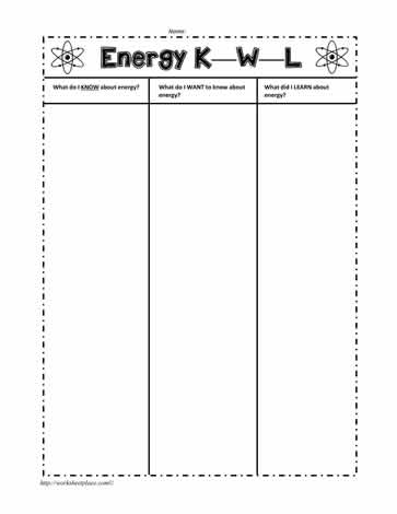 KWL Energy Worksheet
