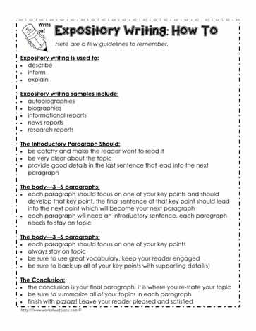 Expository-Writing-Lesson