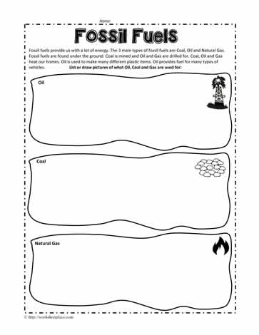 Fossil Fuel Worksheet Worksheets