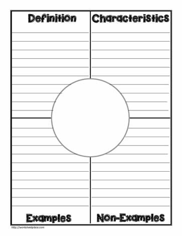 Frayer Template with Lines