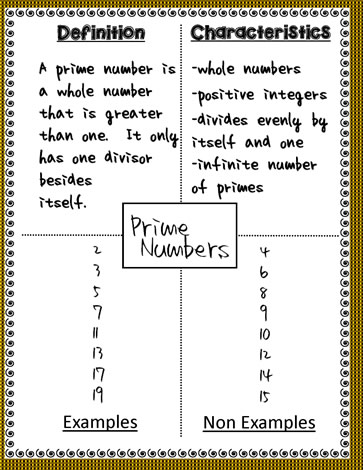 Prime Number Example