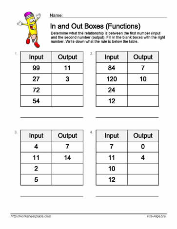 Input Output Worksheets