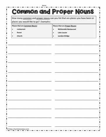 Places You Can Go Noun Worksheet