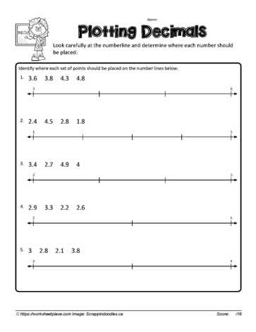 plot the decimal points worksheets