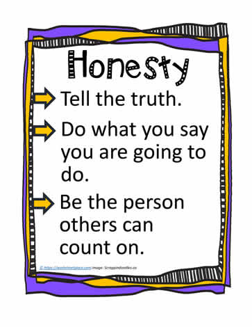 Poster for Honesty