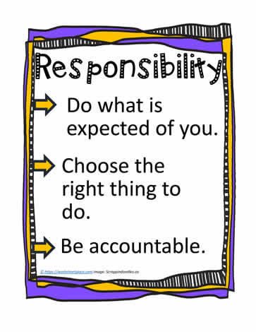 Poster and Definition for Responsibility