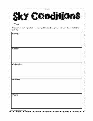 Sky Conditions