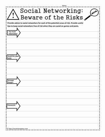 Beware of the Risk