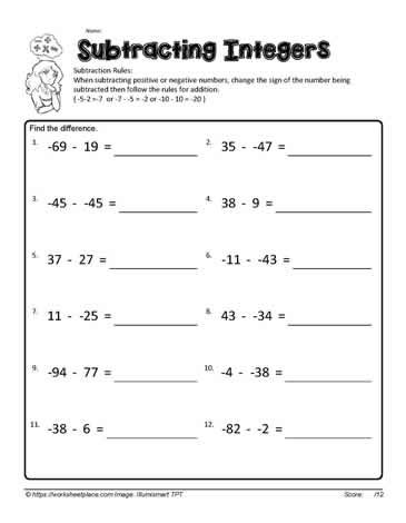 Subtracting Integers