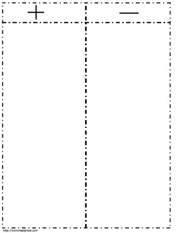 T Chart - Plus and Minus