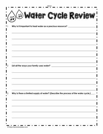 Water Cycle Review