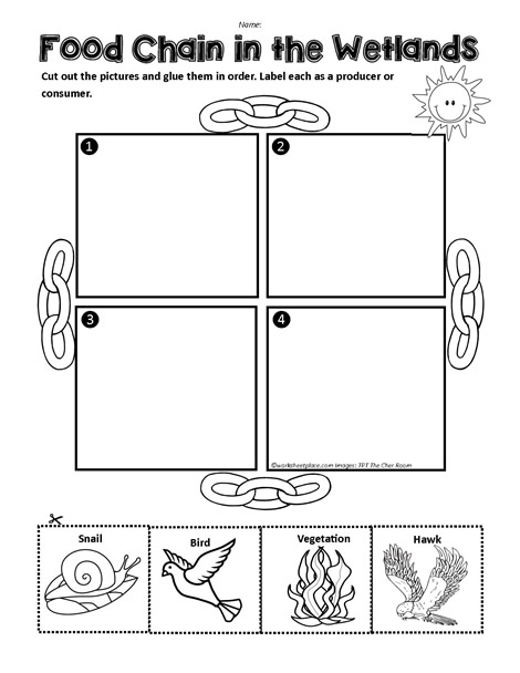 35-awesome-worksheet-on-food-for-grade-2