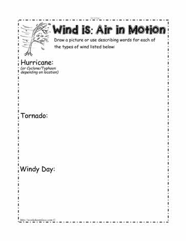 What is Wind