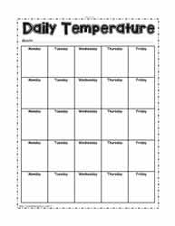 Daily Temperature Calendar