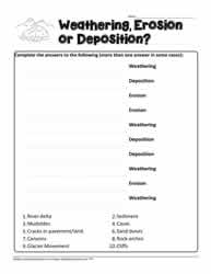 Quiz on Erosion, Deposition