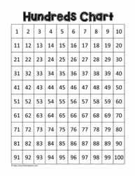 100 chart worksheets