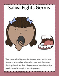 Our Germ Fighters - Saliva