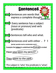 A Sentence Poster