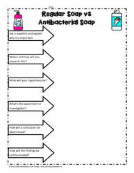 Soap and Germs Activity