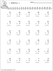 2 Digit + 1 Digit Addition Worksheet 3